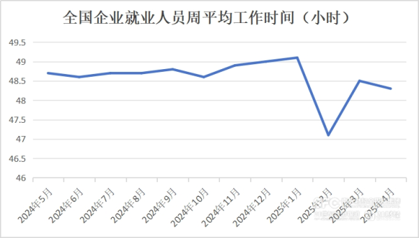 炒股开户流程 2.5天弹性休假探索，周末文旅经济进化丨不老经济学